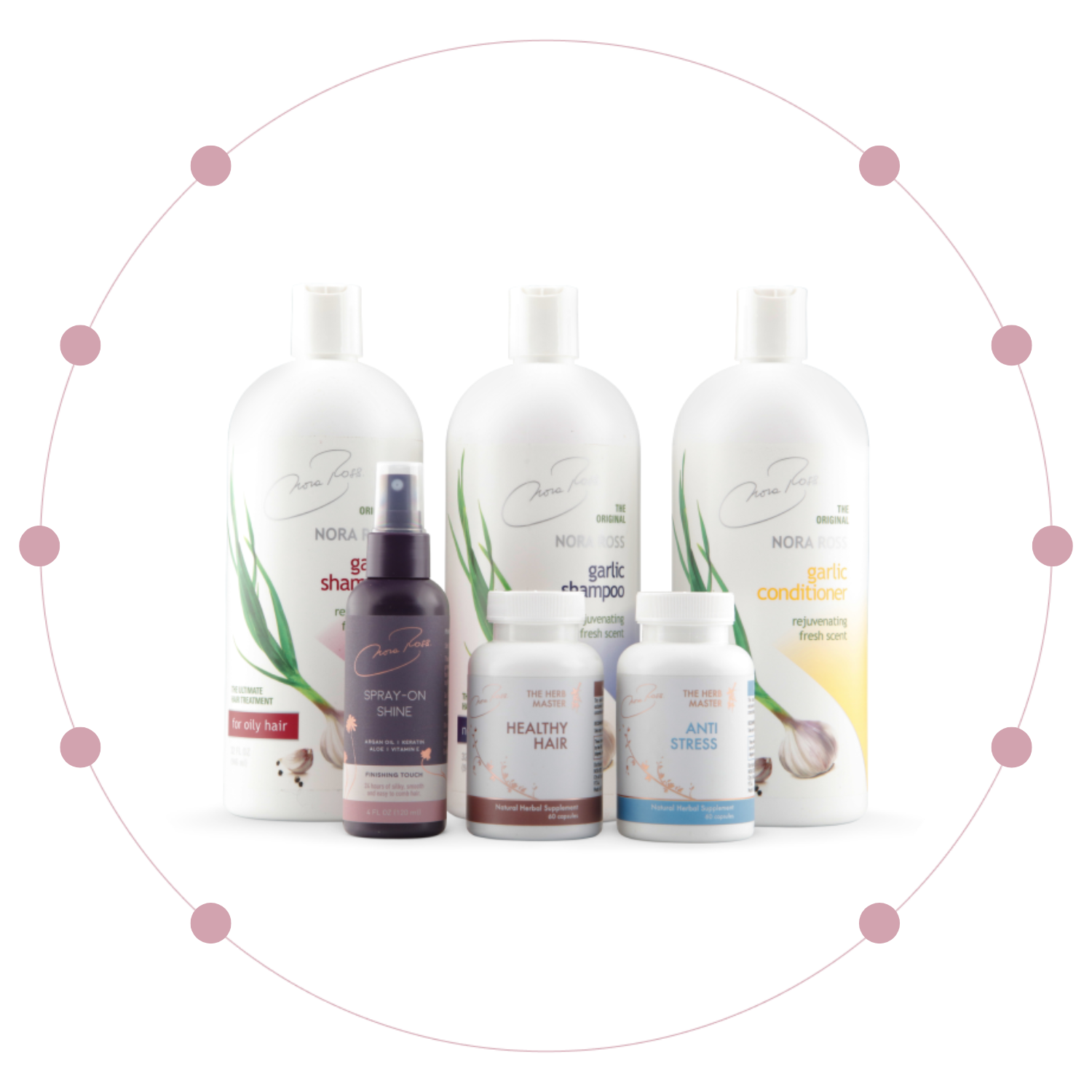 Nora ross coupon code top